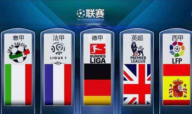 球創造力上